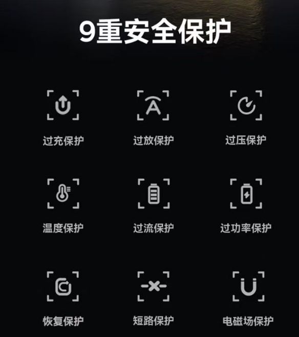 eus倍思伸缩线充电产品全球销量TOP1密码mg不朽情缘游戏网站筑牢充电品质解构Bas(图5)